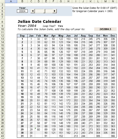 julian bonelessmelon|Julian Date Converter .